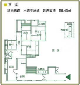 茶室「尚庵」建物構造