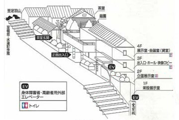 茶室「尚庵」建物構造